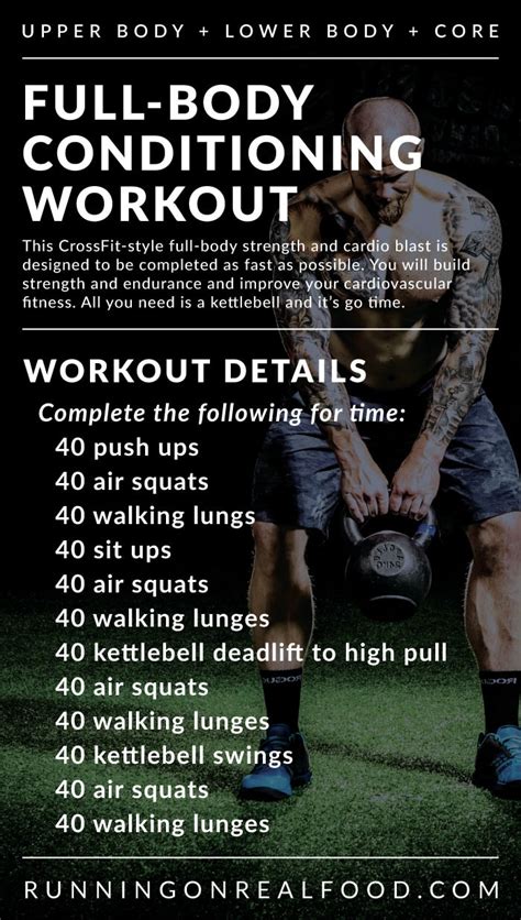 Full-Body Conditioning Workout | Conditioning workouts, Crossfit workouts, Fitness body