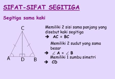 Jenis-Jenis Segitiga dan Sifatnya Lengkap Dengan Gambar – BprsKu.Co.Id