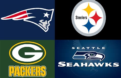 Top 5 NFL Teams Heading Into Week One of Regular Season