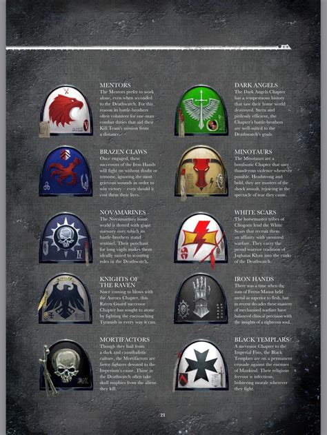 Some of the Space Marine Chapters. | Warhammer lore, Warhammer 40000 ...