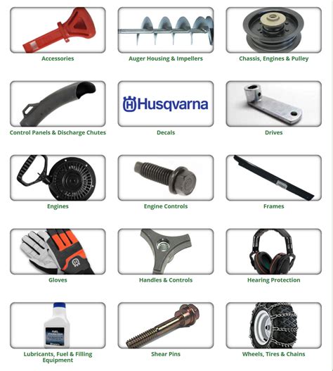 LawnPartsPro.com Husqvarna Snowblower Parts and Accessories ...