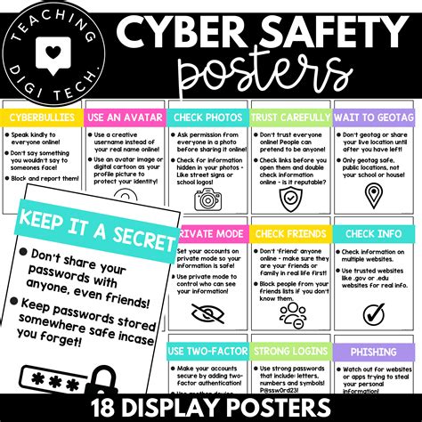 CYBER SAFETY Poster | Internet Safety Posters | Cyber Security Posters | DISPLAY - Australian ...