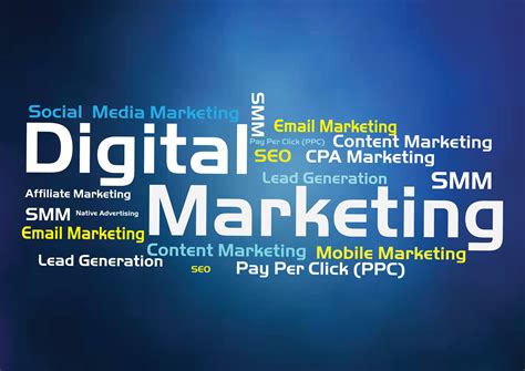 What Is Digital Marketing | Digital Marketing Strategy And Steps ...