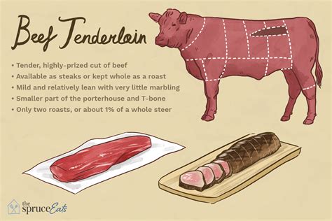 TENDERLOIN - blog.knak.jp