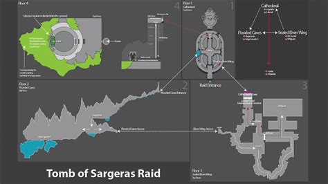 Tomb of Sargeras (raid) | WoWWiki | FANDOM powered by Wikia