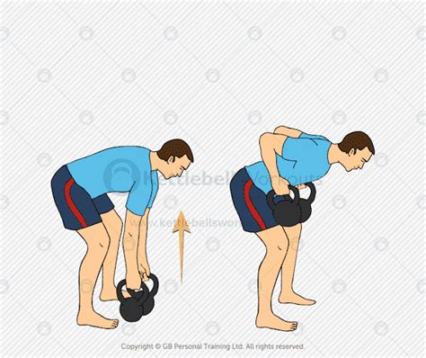 6 Kettlebell Row Variations for a Strong Back, Core and Abs