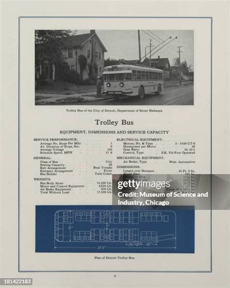 80 Side View Of A Bus Drawing Stock Photos, High-Res Pictures, and Images - Getty Images