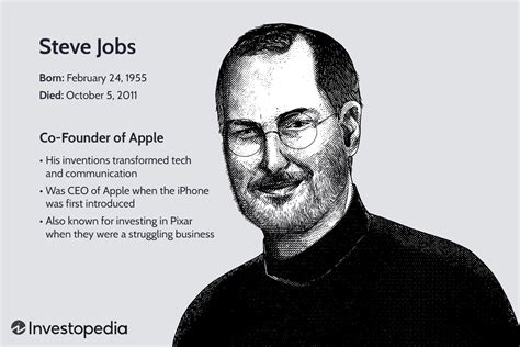 Steve Jobs and the Apple Story