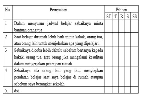 Contoh Kuesioner Penelitian Menggunakan Skala Likert - IMAGESEE