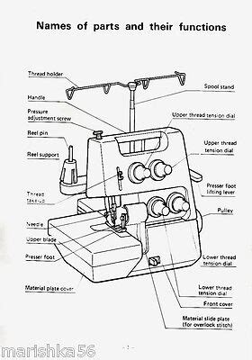 Brother Serger 1034d Parts Diagram | Reviewmotors.co