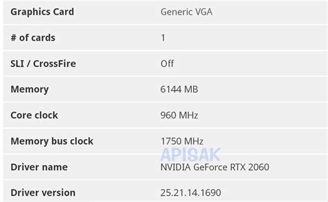 Nvidia GeForce RTX 2060 Max-Q and Mobile Specs Seemingly Leaked | Tom's ...