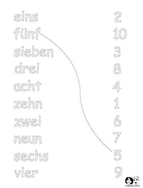 German numbers printout. Exercise for the German class A1 beginner | Learn german, German for ...