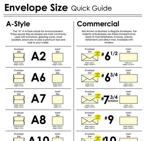 20 Diagrams That Make Print Design Much Easier - Creative Market Blog