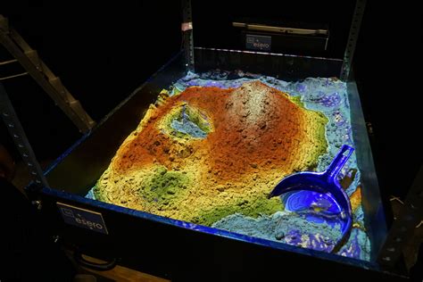 ESA - Augmented reality sandbox