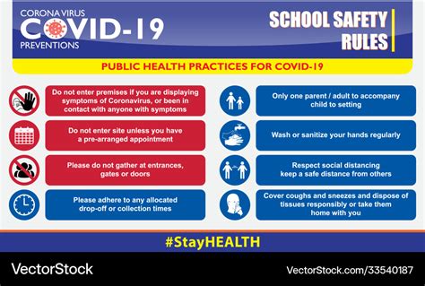 School safety rules poster or public health Vector Image