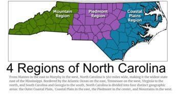 Virtual Field Trip of the 4 Regions of North Carolina by Kim Ballance