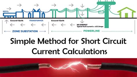 Simple Method for Basic Short Circuit Current Calculations