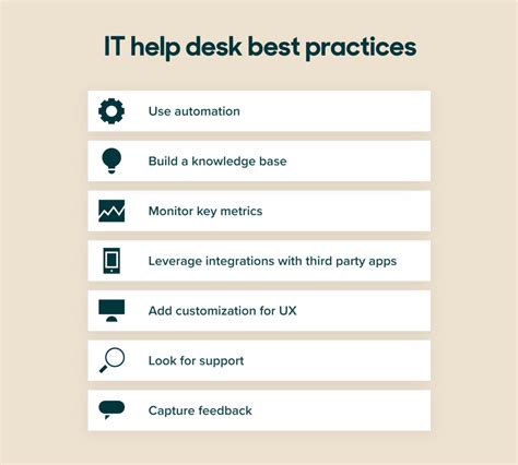 What is an IT help desk? Guide to types, tips, and solutions