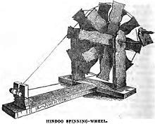 Spinning wheel - Wikipedia