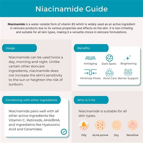 The Ultimate Guide to Niacinamide: Benefits, Uses, and More