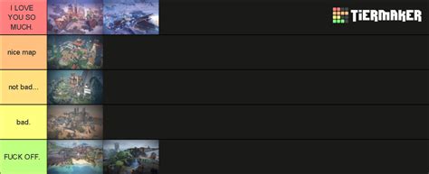 Valorant Map (Fracture) Tier List (Community Rankings) - TierMaker