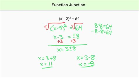 Solving Quadratic Equations by Using the Square Root Property - YouTube