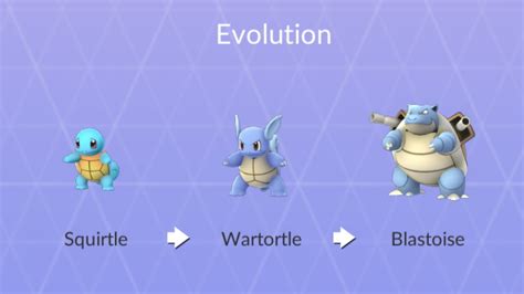 Pokemon Blastoise Evolution