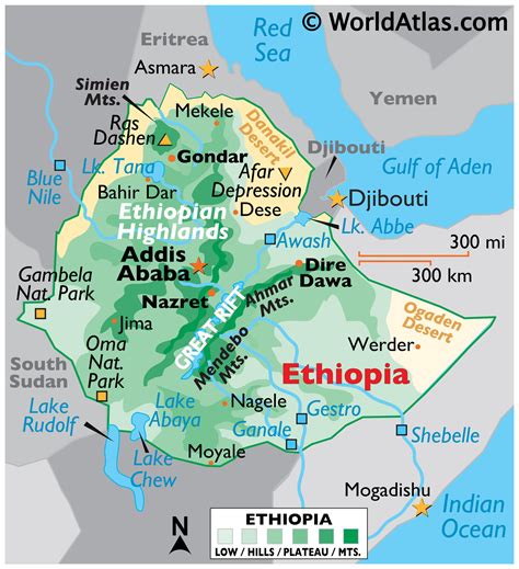 Geography of Ethiopia, Landforms - World Atlas