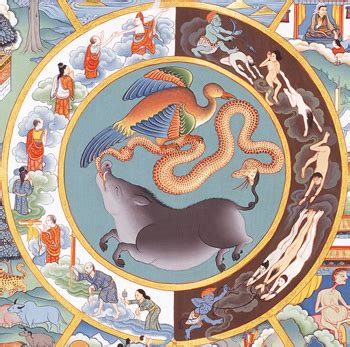 Wheel of Life - Rigpa Wiki