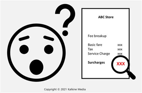 Surcharge Definition & Meaning in Stock Market with Example