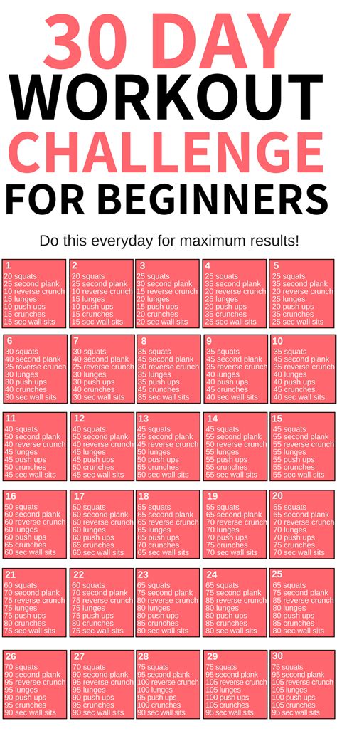 Printable Beginner Gym Workout Female