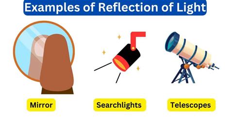 10 Examples of Reflection of Light