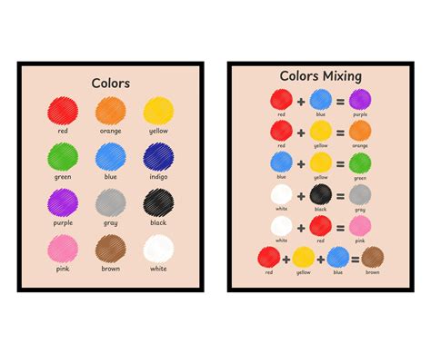 Poster Master 2-Piece Colors Poster - Colors Mixing Chart Print ...