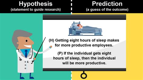 Difference Between Making a Hypothesis and Prediction | YourDictionary