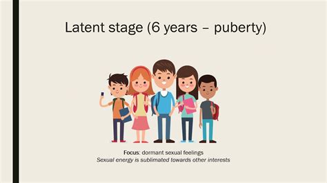 Human Latency Stage