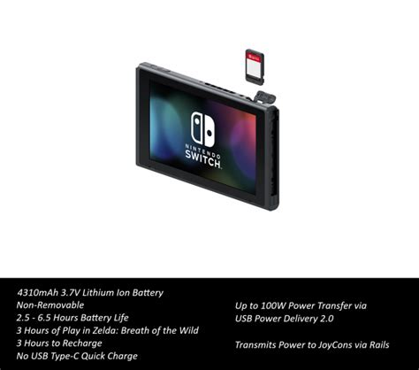 Nintendo Switch battery life analysis