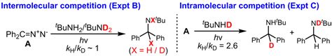 Kinetic isotope effect - Wikipedia