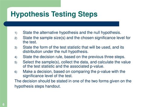 Hypothesis Testing