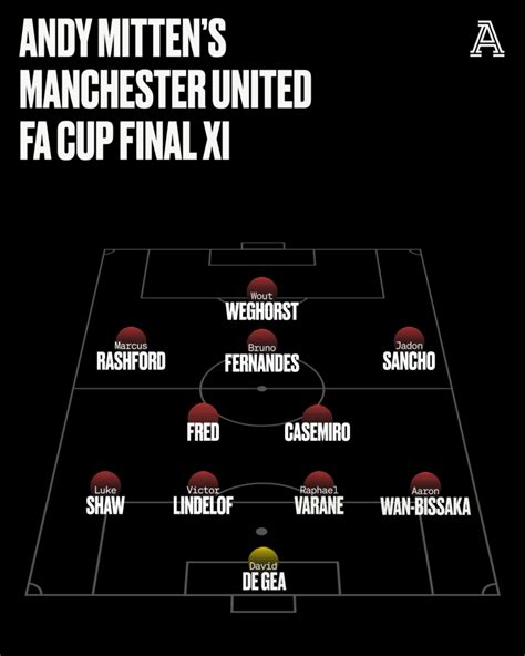 Who starts for Manchester United in the FA Cup final? - The Athletic