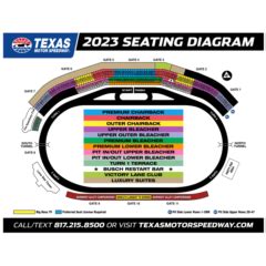 Facility Maps | Fans | Texas Motor Speedway