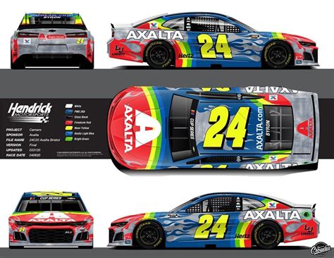 Jimmie Johnson 2018 Patriotic Paint Scheme – View Painting