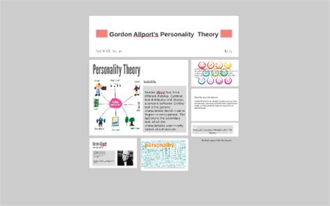 Gordon Allport's Personality Theory by Dana Wood