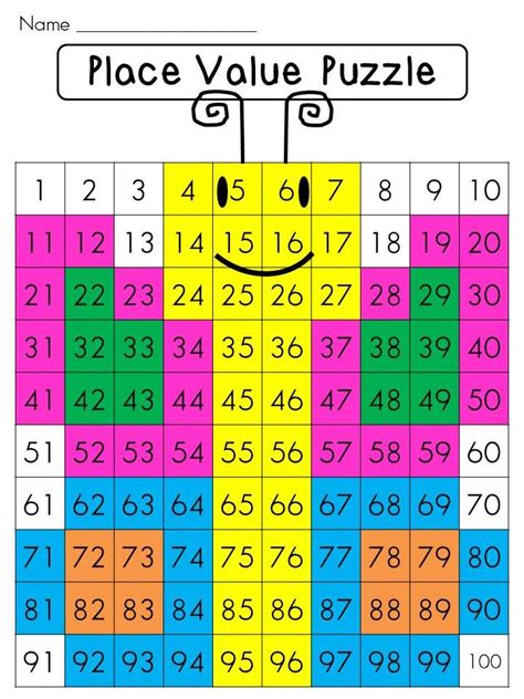 Butterfly Place Value Puzzle Center (Color by Number Practice that is so fun!) | Math stations ...