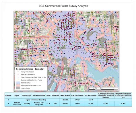 BGE Commercial Zones | Albrecht Engineering