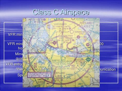 PPT - National Airspace System PowerPoint Presentation, free download - ID:3383288