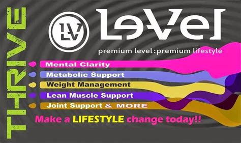 Le-Vel Thrive Side Effects – Miosuperhealth