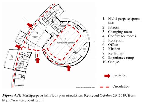 39. Multipurpose hall floor plan zoning, Retrieved October 29, 2019 ...