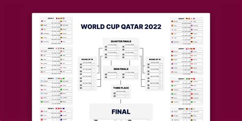 World Cup Fixtures | Figma