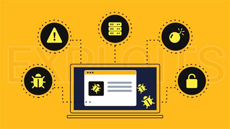 ¿Qué es Exploit? Tipos de exploits y cómo funcionan. | Gridinsoft