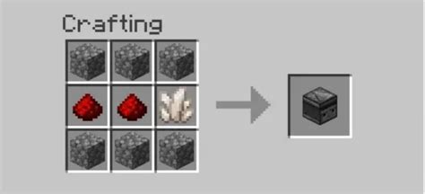 How to use Observers in Minecraft - BrightChamps Blog